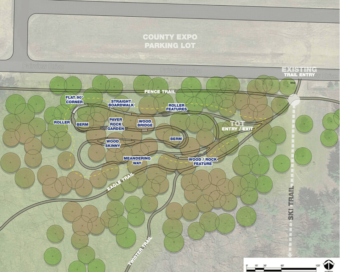 Rendering of the new mini park, via the Lowes Creek Bike Park website.