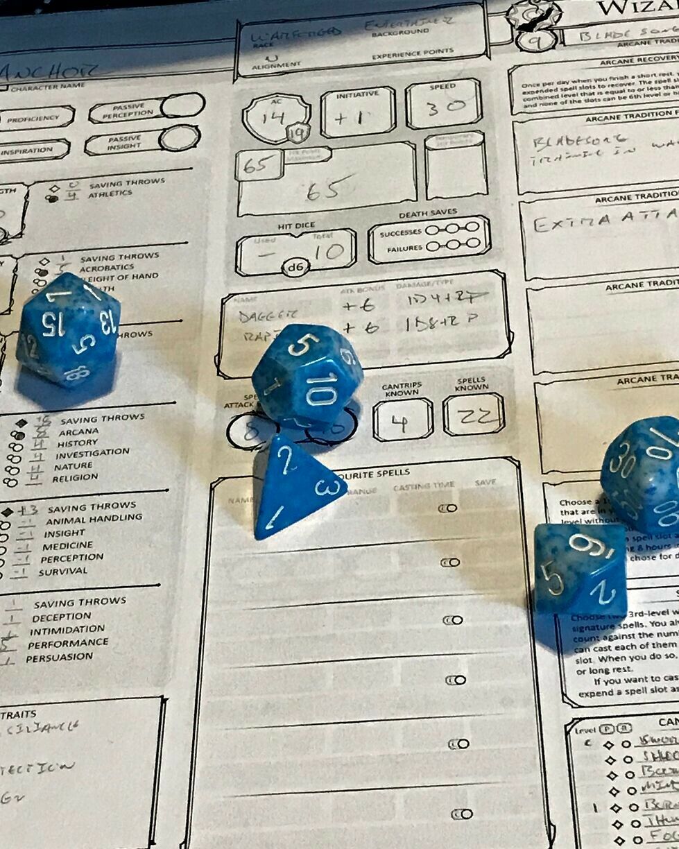 D&D Character Creation Night!